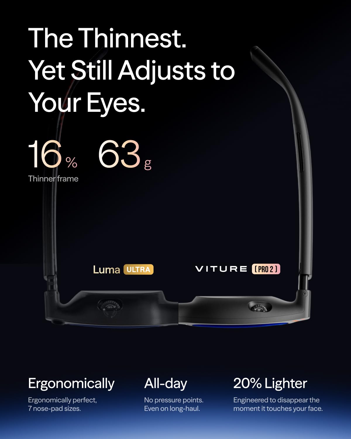 VITURE Pro 2 Gafas XR & Pro Mobile Dock Bundle