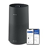 PHILIPS Air Purifier 1000 Series, Purifies Rooms up to 1.118 ft² (in...