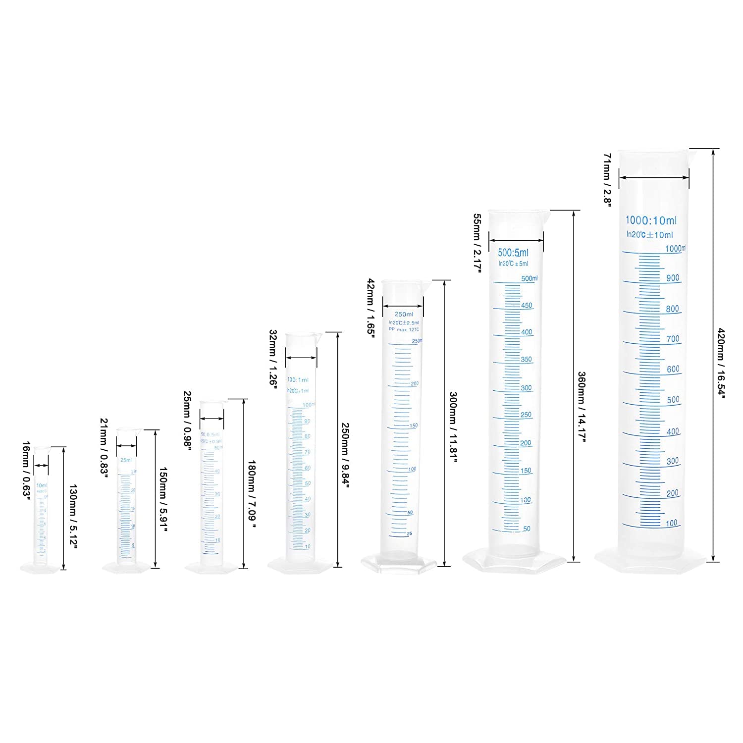 XYWHPGV Plastikowy cylinder z podziałką, 10 ml 25 ml 50 ml 100 ml 250 ml 500 ml 1000 ml cylinder miarowy, dwustronne oznaczenie metryczne, przezroczysta podstawa sześciokątna, zestaw 7 w 1(8011f 87971