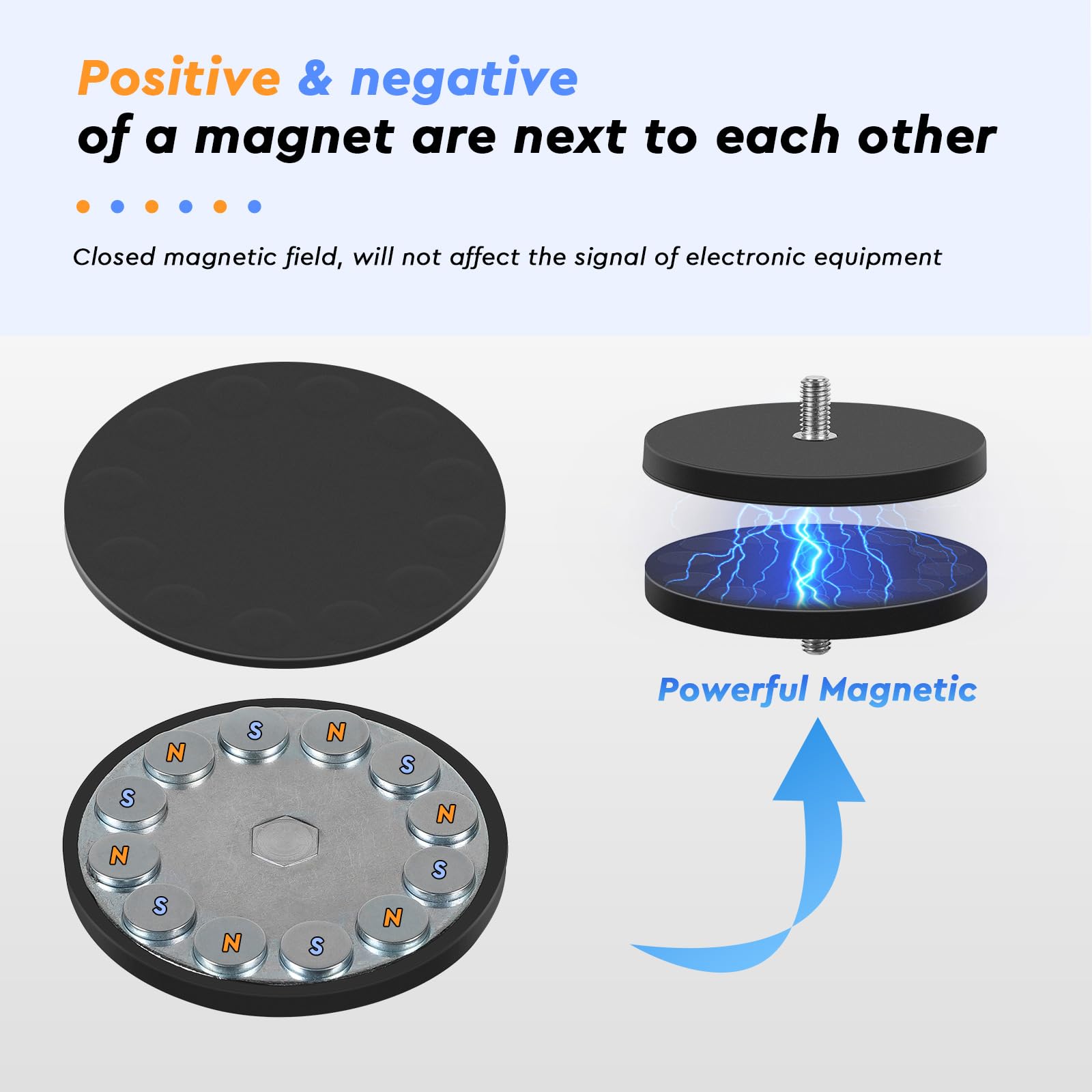SWAWIS 2 Stück Ø 88mm Neodym Magnete Gummiert, Runde Magnet mit Gewinde mit M8 Außengewinde, 55kg Tragkraft Magnetsysteme mit Gummimantelm zur Befestigung von Fahrzeugleuchten und -Ausrüstungen