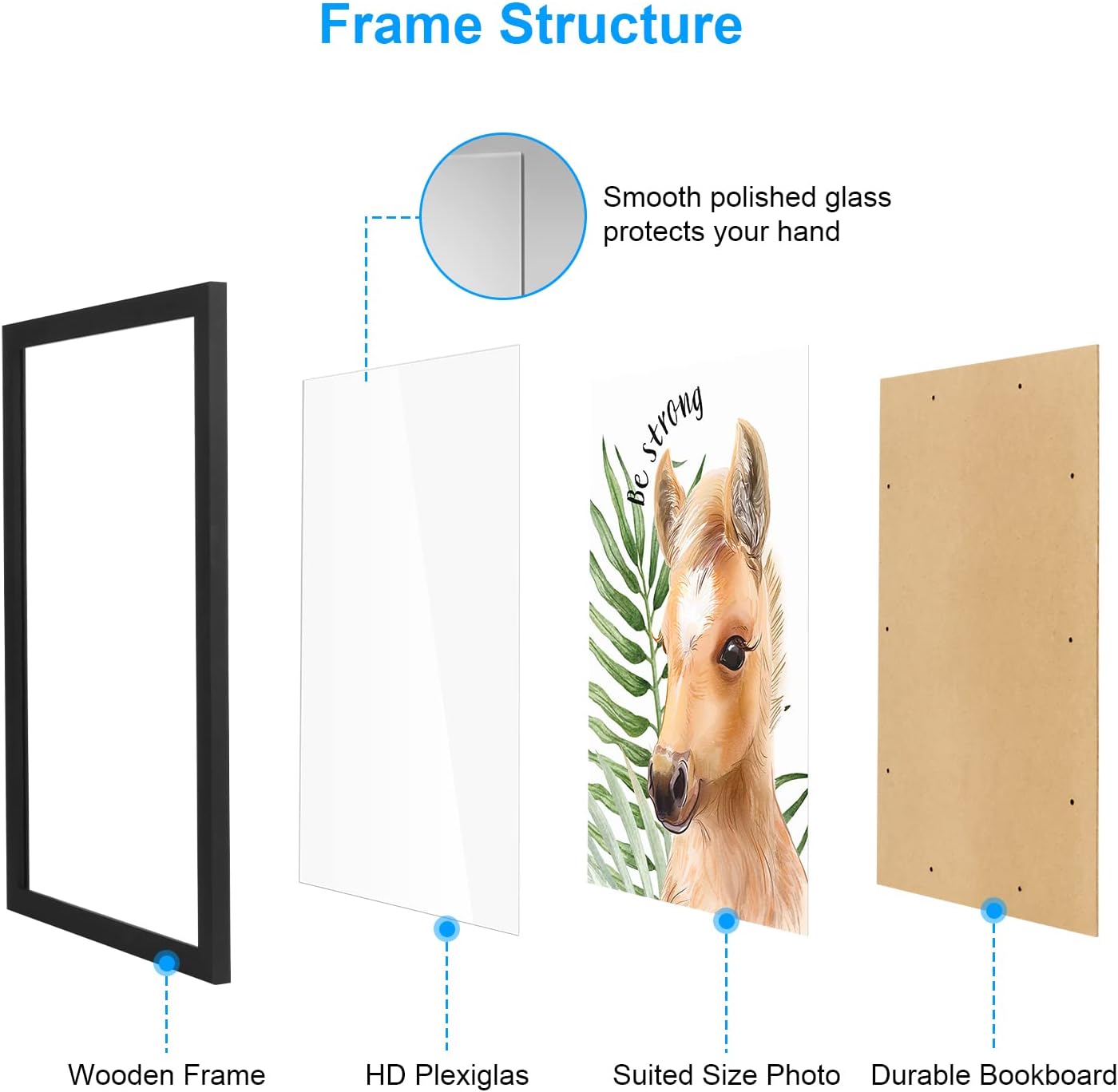 Matte Black 18x24 Frame - Single Frame, 18 x 24 Poster Frame for Artwork, Puzzles, Photos and Movie Posters Picture Frames