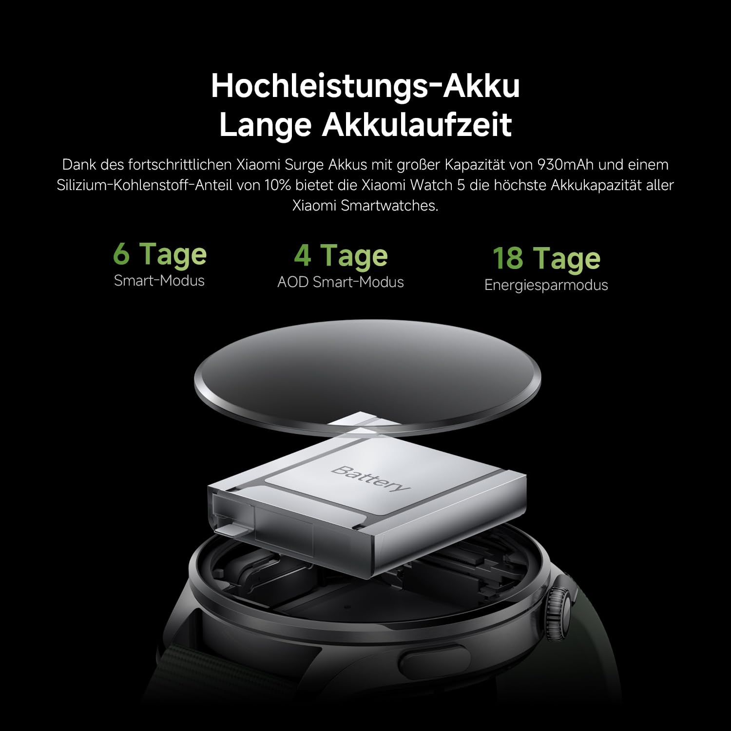 XIAOMI Watch 5 Smartwatch 47mm, Google Wear OS, NFC-Zahlung, KI mit Gemini, 1,54” Display, bis zu 6 Tagen Akkulaufzeit, GPS-Fitness-Tracking, Gestensteuerung, Bluetooth, Nur für Android, Grün