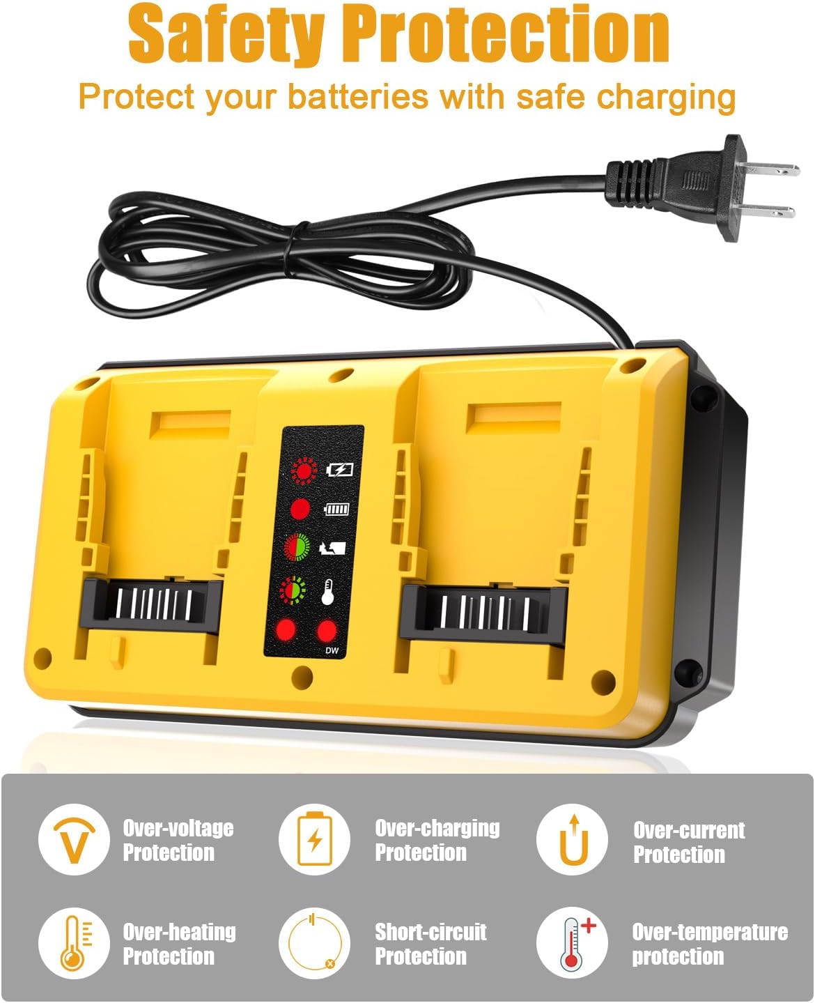 20V Max Battery Charger Replacement for Dewalt Battery Charger, Dual Charging Station Compatible for DeWalt 14.4V/20V Lithium-Ion Batteries DCB206 DCB204 DCB208 DCB200 DCB201 DCB140 DCB141 - Image 6
