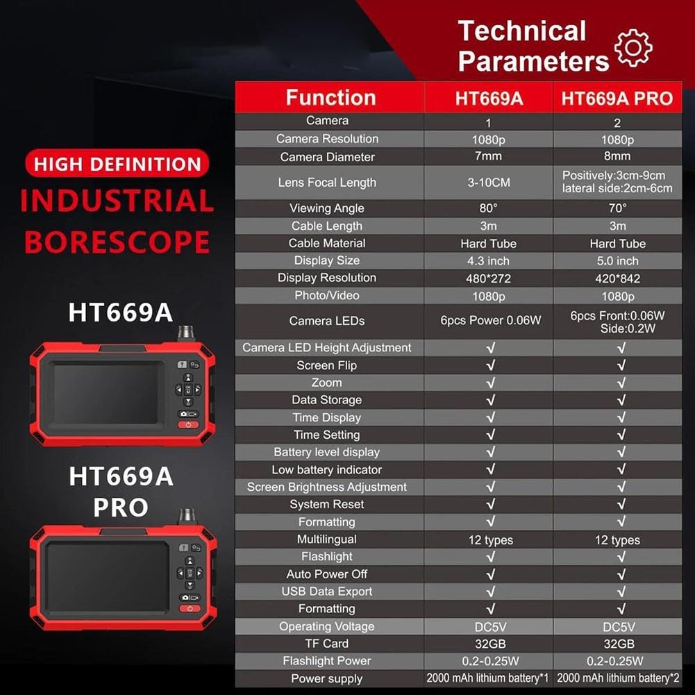 Telecamera Endoscopica Doppia Lente 5 Pollici IP67(HT669A)