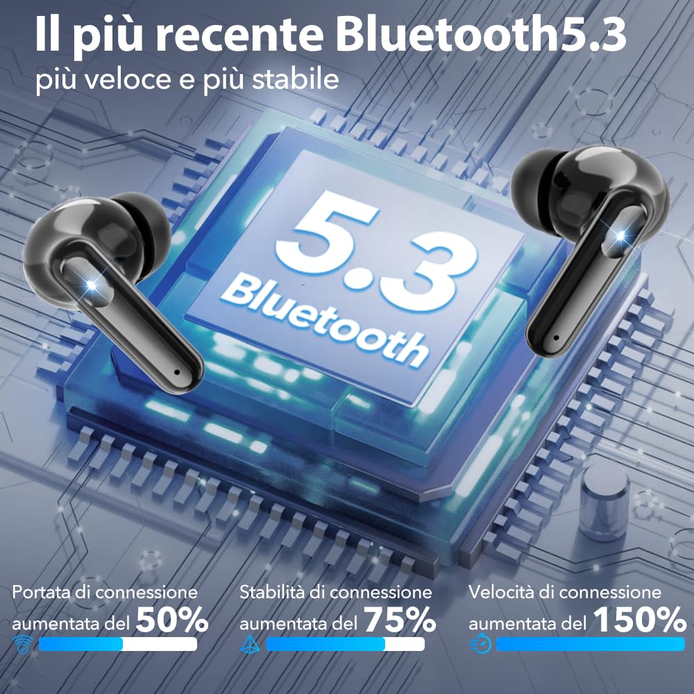 Auricolari Bluetooth 5.3 In Ear Stereo con 4 Microfono ENC, 60 Ore Cuffiette Wireless Cancellazione Rumore IP7 per iPhone e Androide