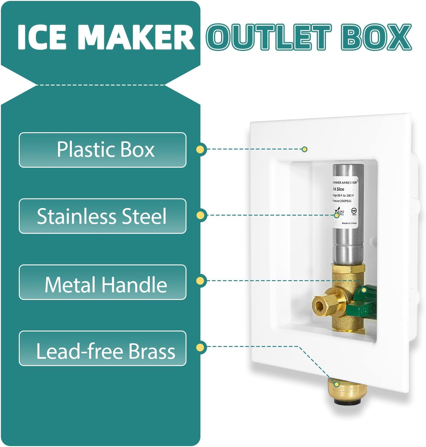 5-Pack Niikappu Ice Maker Outlet Box, 1/2 Inch Push-Fit Connection, Ice Maker Box with Installed 1/4-Turn Ball Valve, with Stainless Steel Hammer Arrestor(IM015-5Pack)