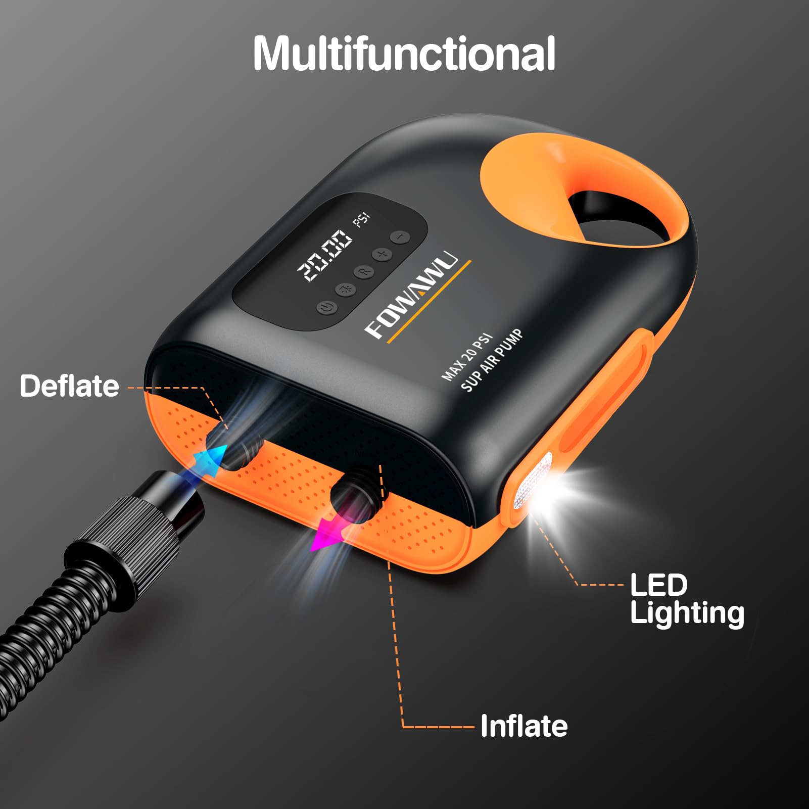 20PSI Intelligent SUP Pump Paddle Board Pump Quick Air Inflator, 12V DC Car Connector For Inflatable Stand Up Paddle Boards, Boats, Water Sports - View #3
