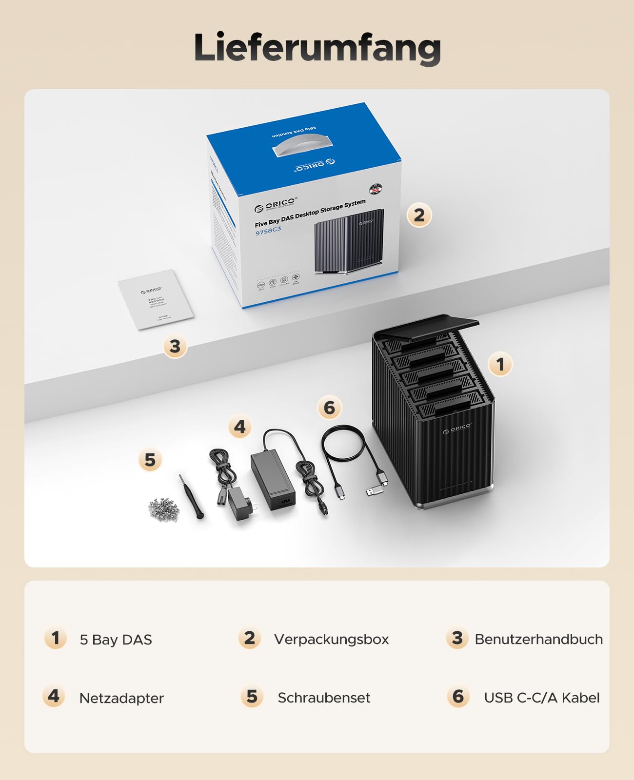 ORICO USB C Boîtier à 5 Baies pour Disques Durs avec Adaptateur Secteur 12V/10A, Max. 110 to pour la Gestion des Données Personnelles - 9758C3