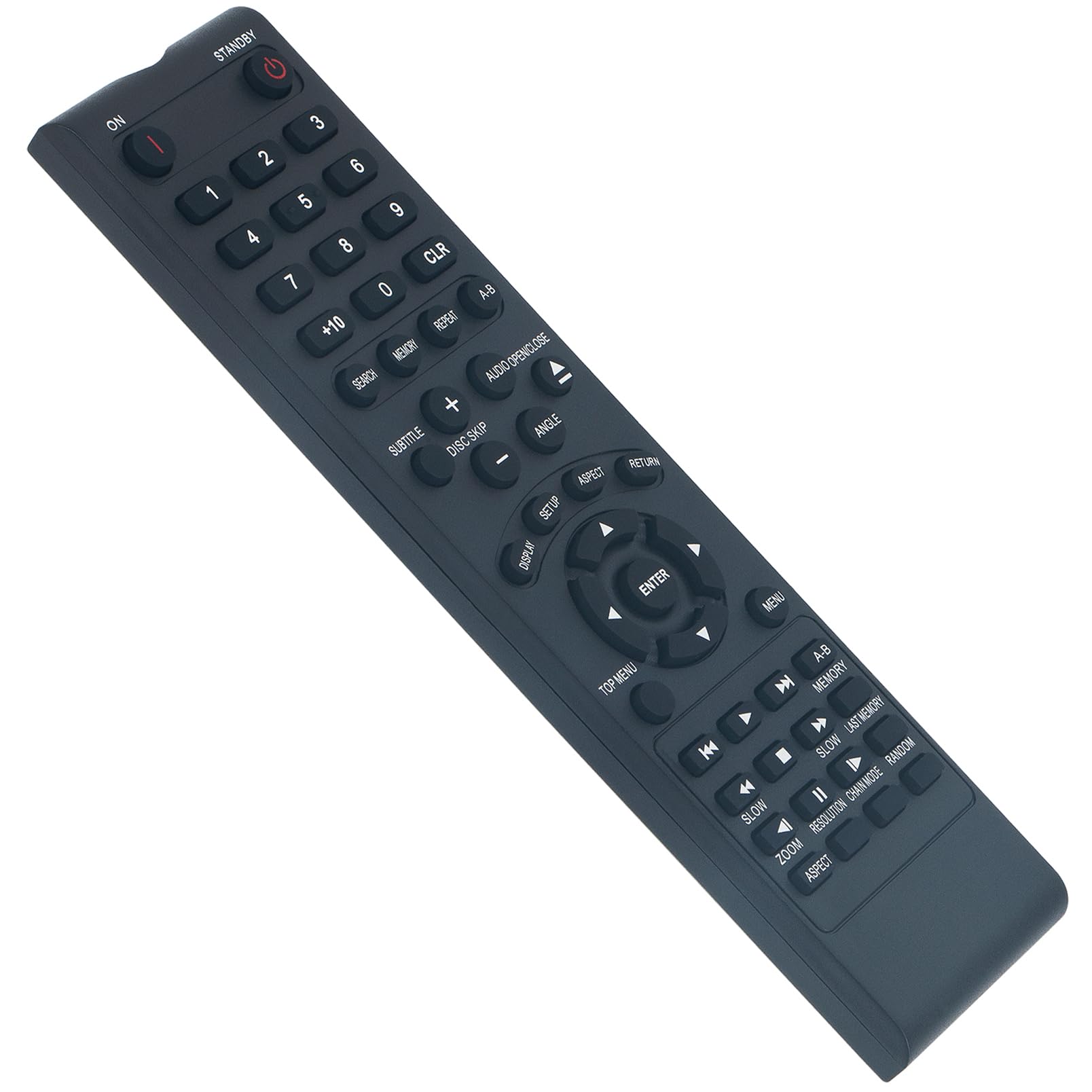 Télécommande RC-655DV pour Onkyo avec transmission infrarouge large
