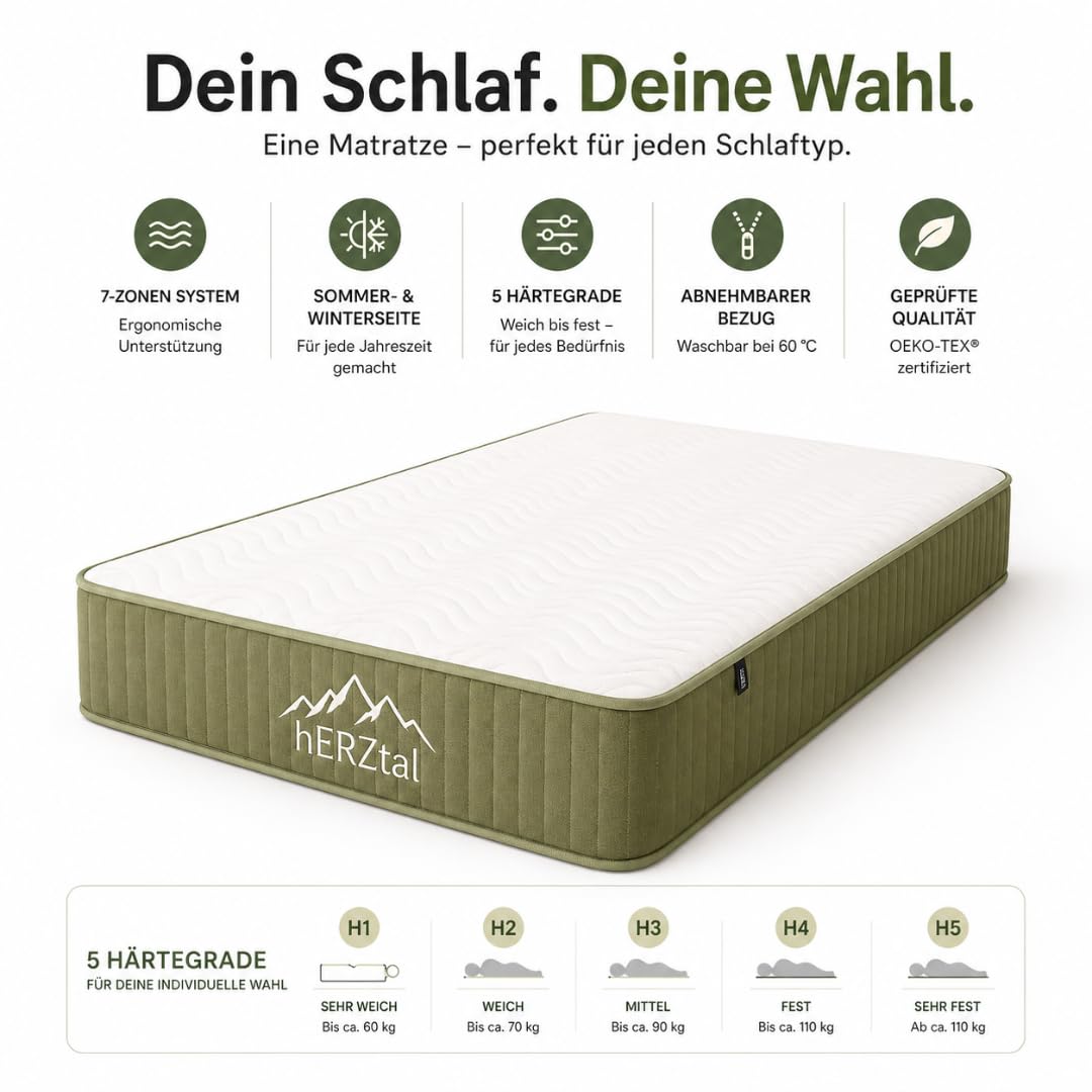 7-Zonen Taschenfederkernmatratze 22 cm – H2-H5 Härtegrade, beidseitiger Topper (weich/fest), ergonomisch & atmungsaktiv, Oeko-TEX, 30 Nächte Probeschlafen, gerollt geliefert (90x200 cm, H4)