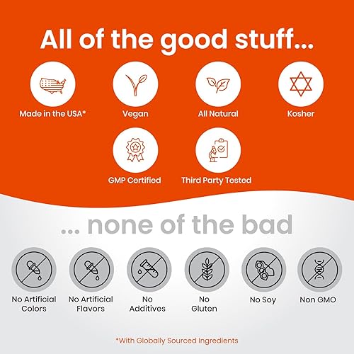 Miniatura 10 de Limpieza de enjuague de ácido úrico 3 en 1 - Extracto de cereza ácida con cúrcuma y semillas de apio Suplemento Purga - Soporte para pies y