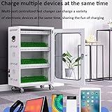 Zoom IMG-2 ljykbfl mobiletto di ricarica per Zoom IMG-2 ljykbfl mobiletto di ricarica per