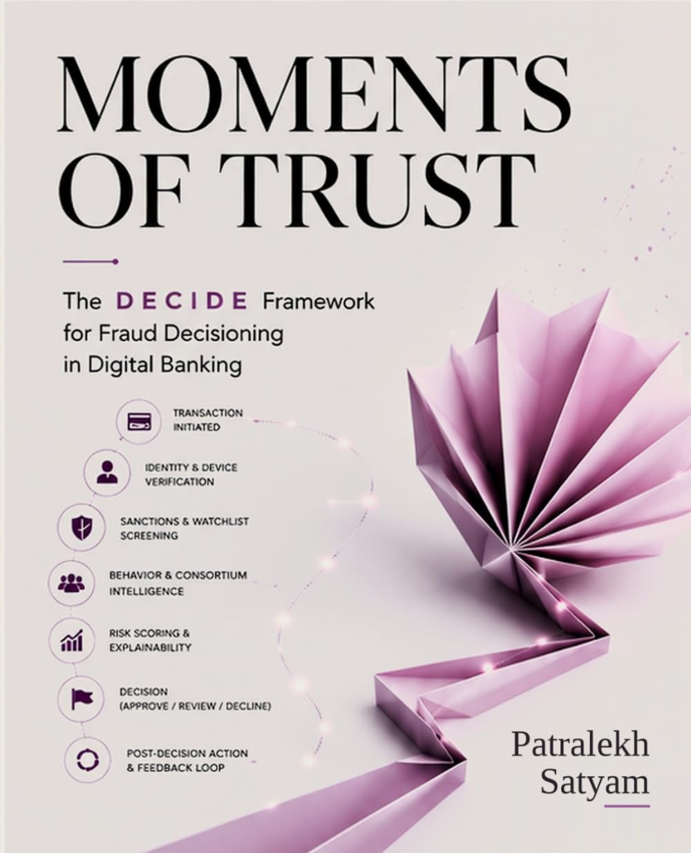 MOMENTS OF TRUST: The DECIDE Framework for Fraud Decisioning in Digital Banking