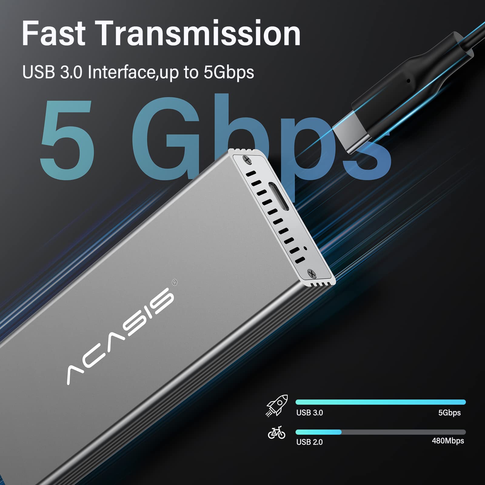 ACASIS USB C 3.2 SSD Enclosure for Apple Flash SSDs 12+16 PIN