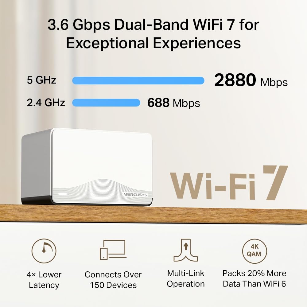 Sistema Mesh Mercusys Halo H27BE Dual-Band Wi-Fi 7 (3 Unidades)