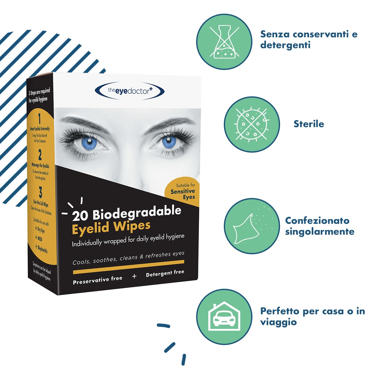 The Eye Doctor