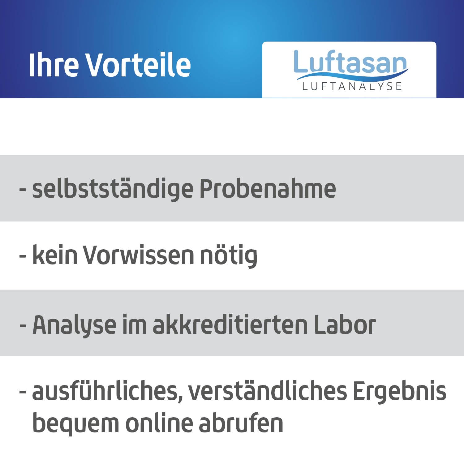 Schimmeltest Abklatschtest für die Wand – Probenahme-Set und professionelle Analyse im Labor