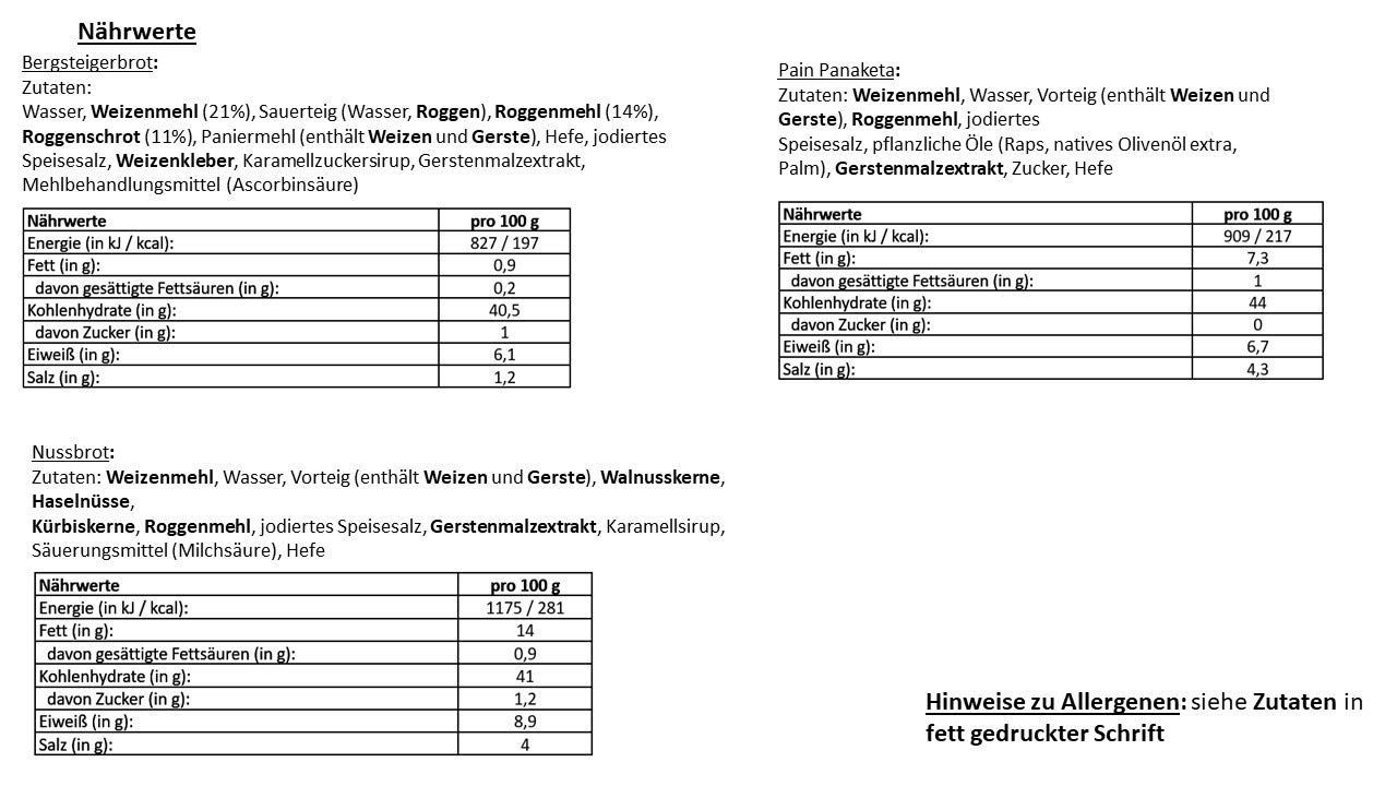 Vestakorn Bäckermeister Brot Auswahl, 6 Handwerksbrote - Sauerteigbrote mit 24 Stunden Teigruhe