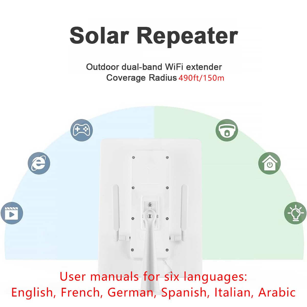 Amplificador/Amplificador de señal WiFi Doble Banda Exterior para Router de 2,4GHz,repetidor WiFi,300Mbps,Radio de Cobertura de hasta 490pies/150 Metros,Panel Solar 15W/5V,20000mAh,IP65