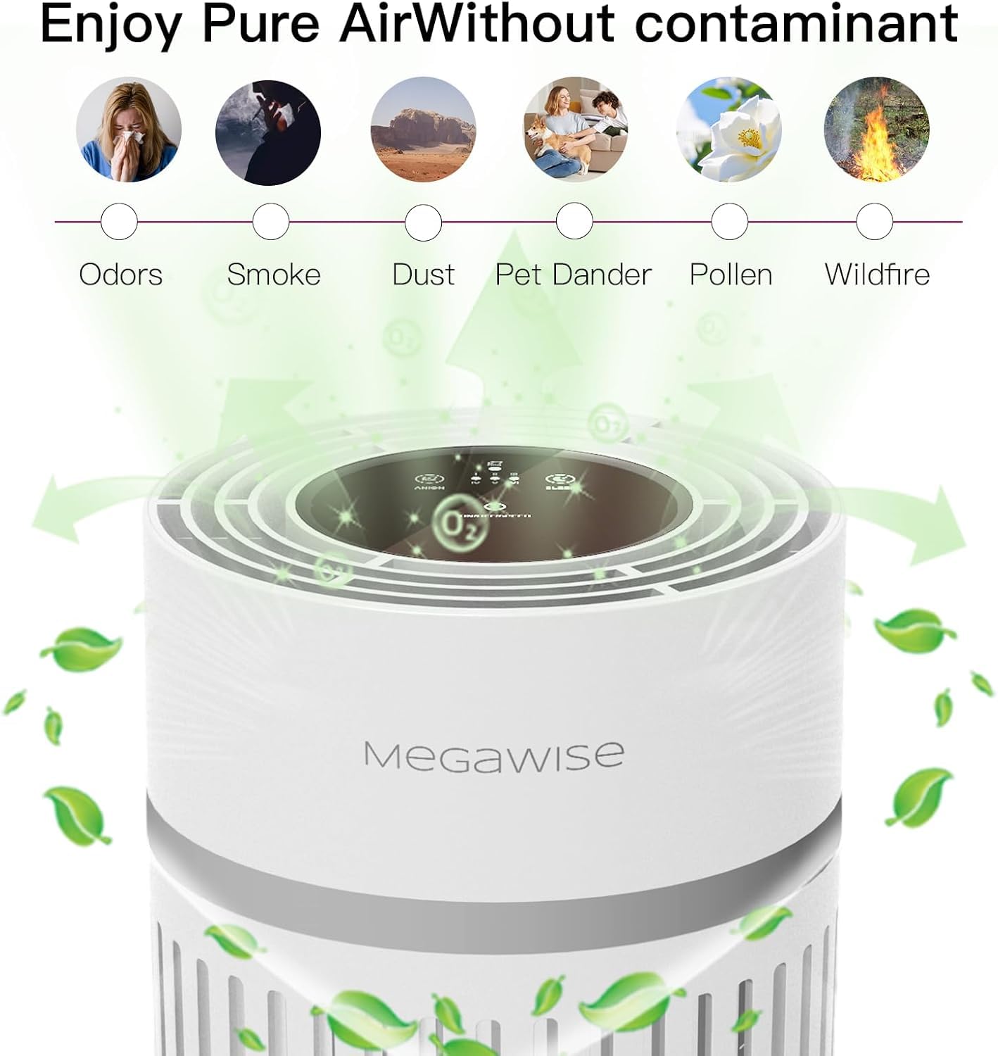 MEGAWISE Purificatore d'aria HEPA per casa e ufficio, design compatto con 1 filtro di ricambio, funzionamento silenzioso, adatto per rinfrescare l'aria quotidiana (bianco)