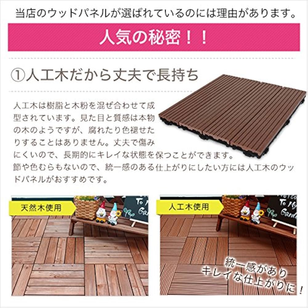 Amazon.co.jp: ウッドデッキパネル 人工木 【グレー】 60枚