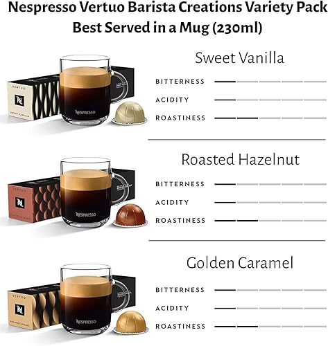 Miniatura 2 de Versión Europea, VertuoLine Barista Creations Variety vainilla dulce, caramelo dorado, avellana tostada - 30 cápsulas de café
