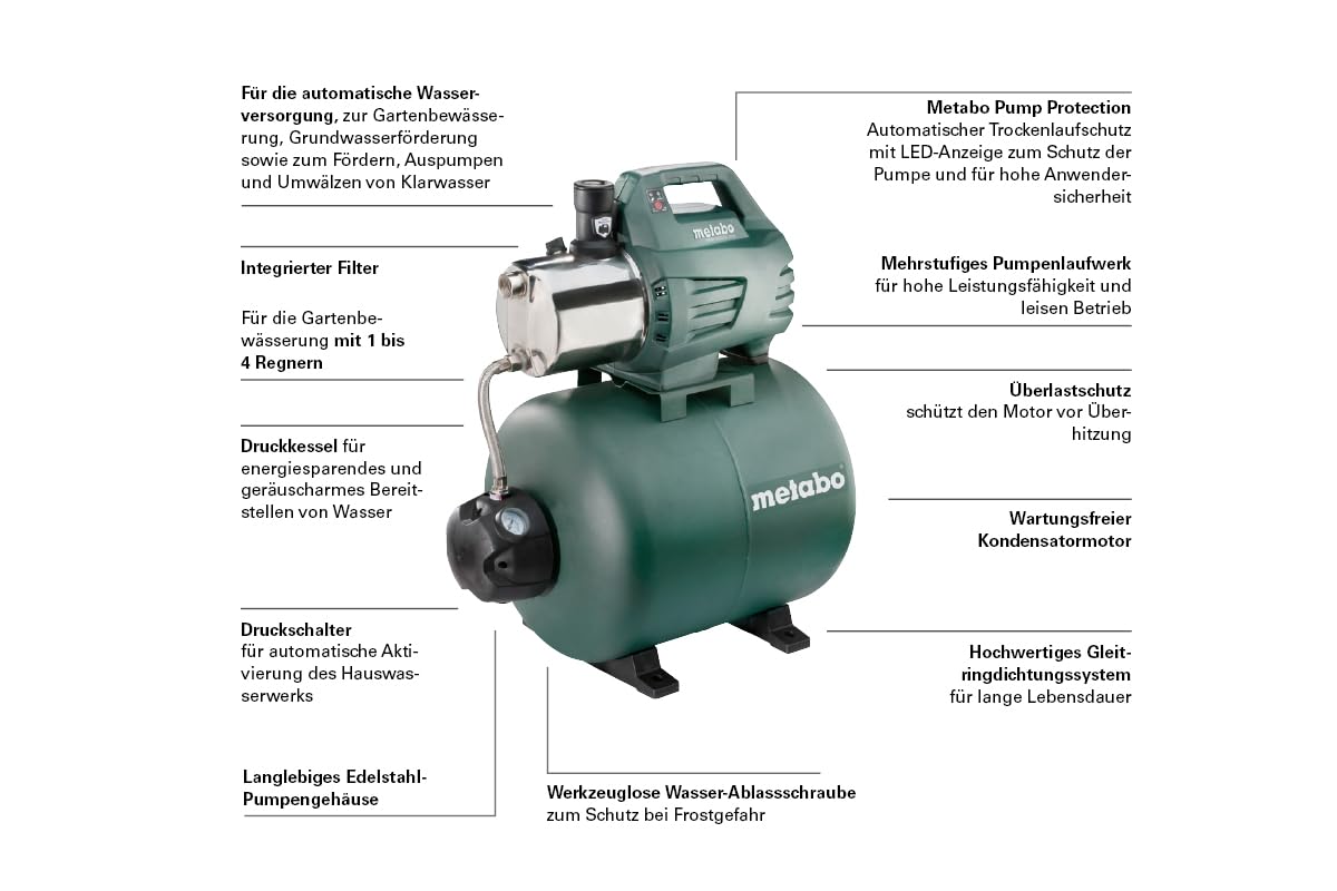 Metabo HWW Hauswasserwerk 6000/50 Inox – 600976000 – Nennaufnahmeleistung: 1300 W – Max. Fördermenge: 6000 l/h – Ideal für 1-4 Regner – Max. Förderhöhe: 55 m – 5,5 bar