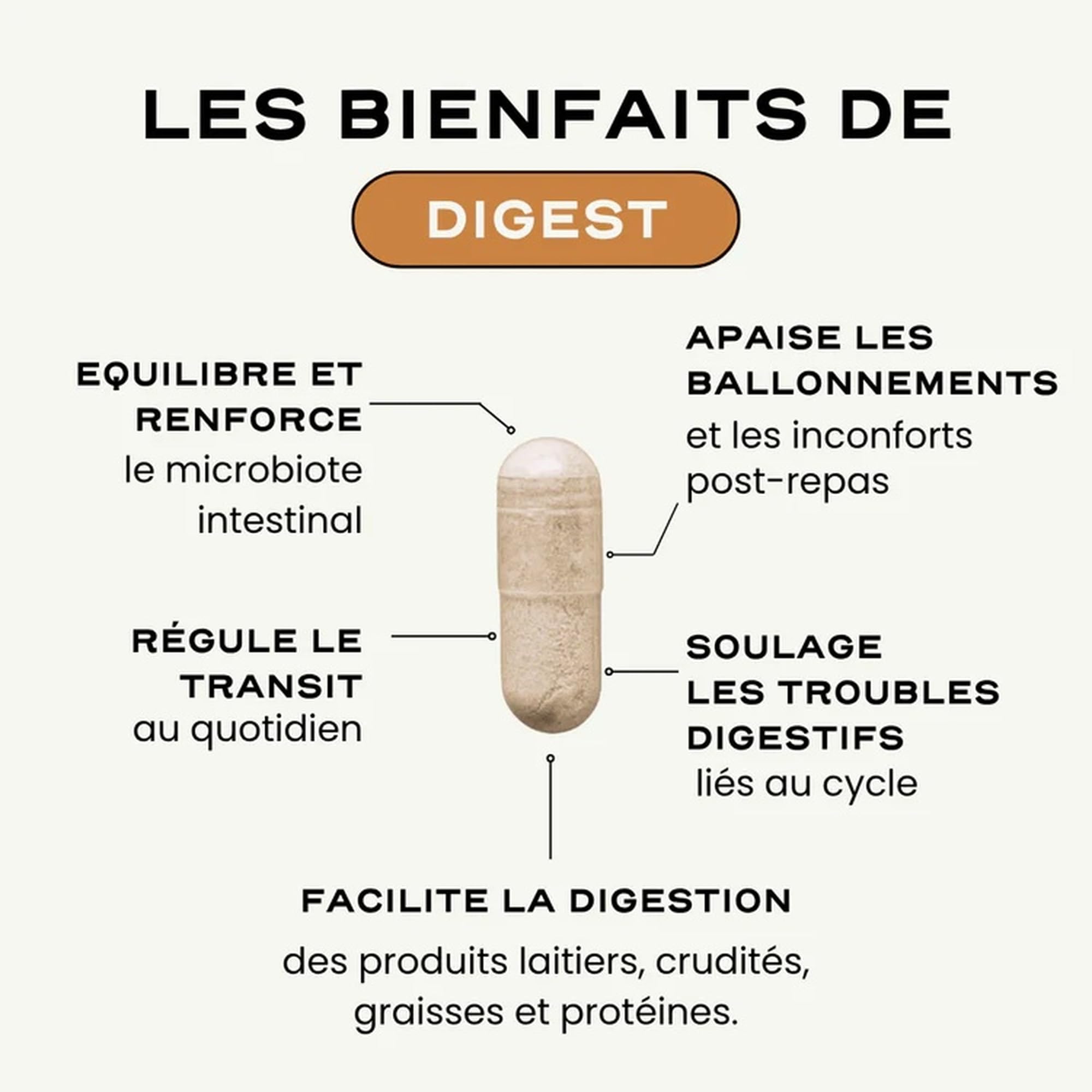 Circles DIGEST Probiotique Femme Bacillus Coagulans Lactospore Enzymes Digestives DigeZyme Flore Intestinale 60 Gélules Vegan