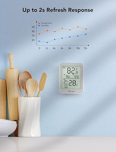 Govee Digital Hygrometer Indoor Thermometer Room H5075, Bluetooth Temperature Humidity Meter with 164ft Remote App Control, Notification Alerts, 2 Years Data Storage Export for Bedroom, Wine Cellar(Grey,3 Pack)