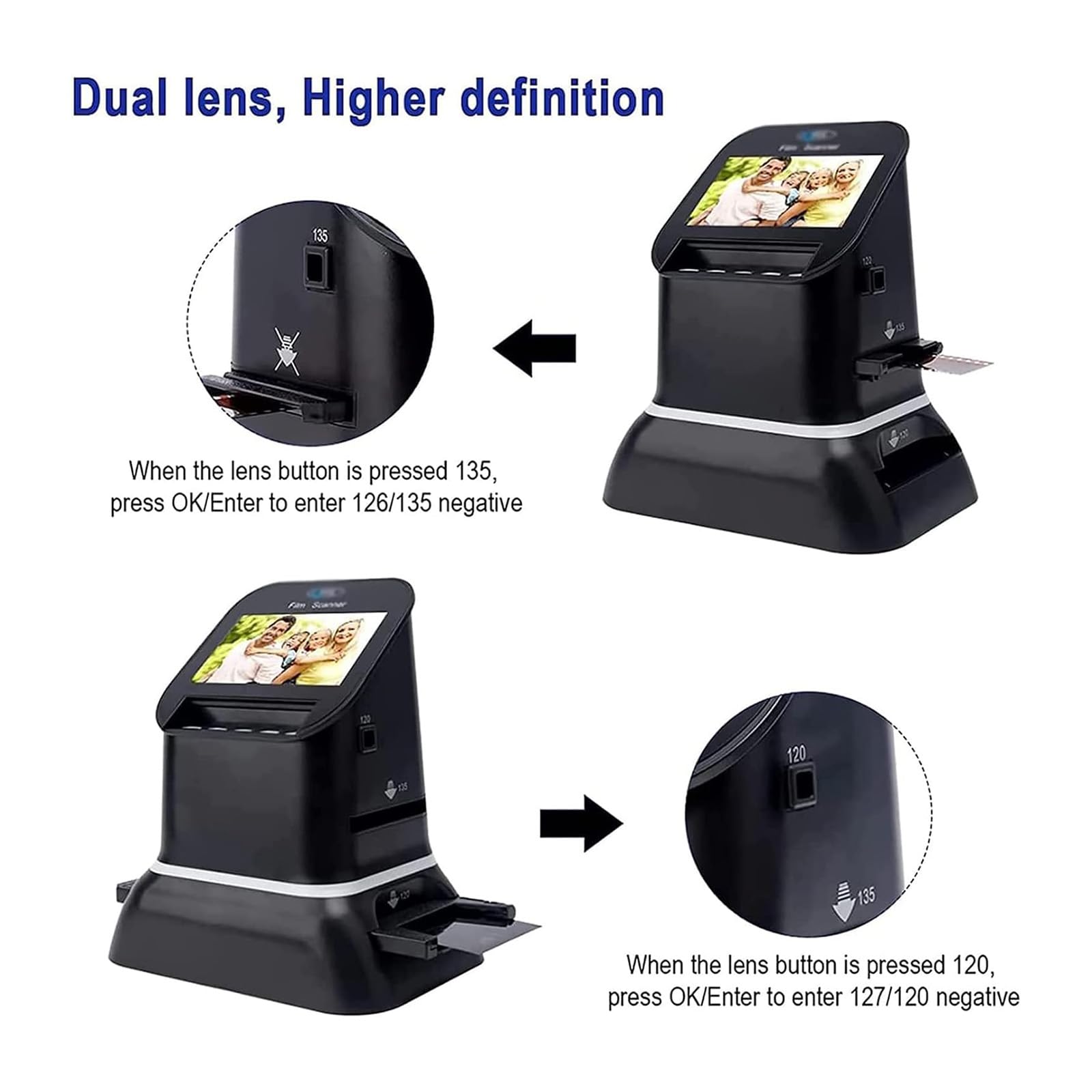 Scanner Digitale Per Diapositive Da 4,3", Alta Risoluzione 120, Supporta 5 Tipi Di Pellicola 120, Converte Negativi E Diapositive Da 35 Mm, 135, 126 E 127 In Jpeg Digitale, Scanner Per