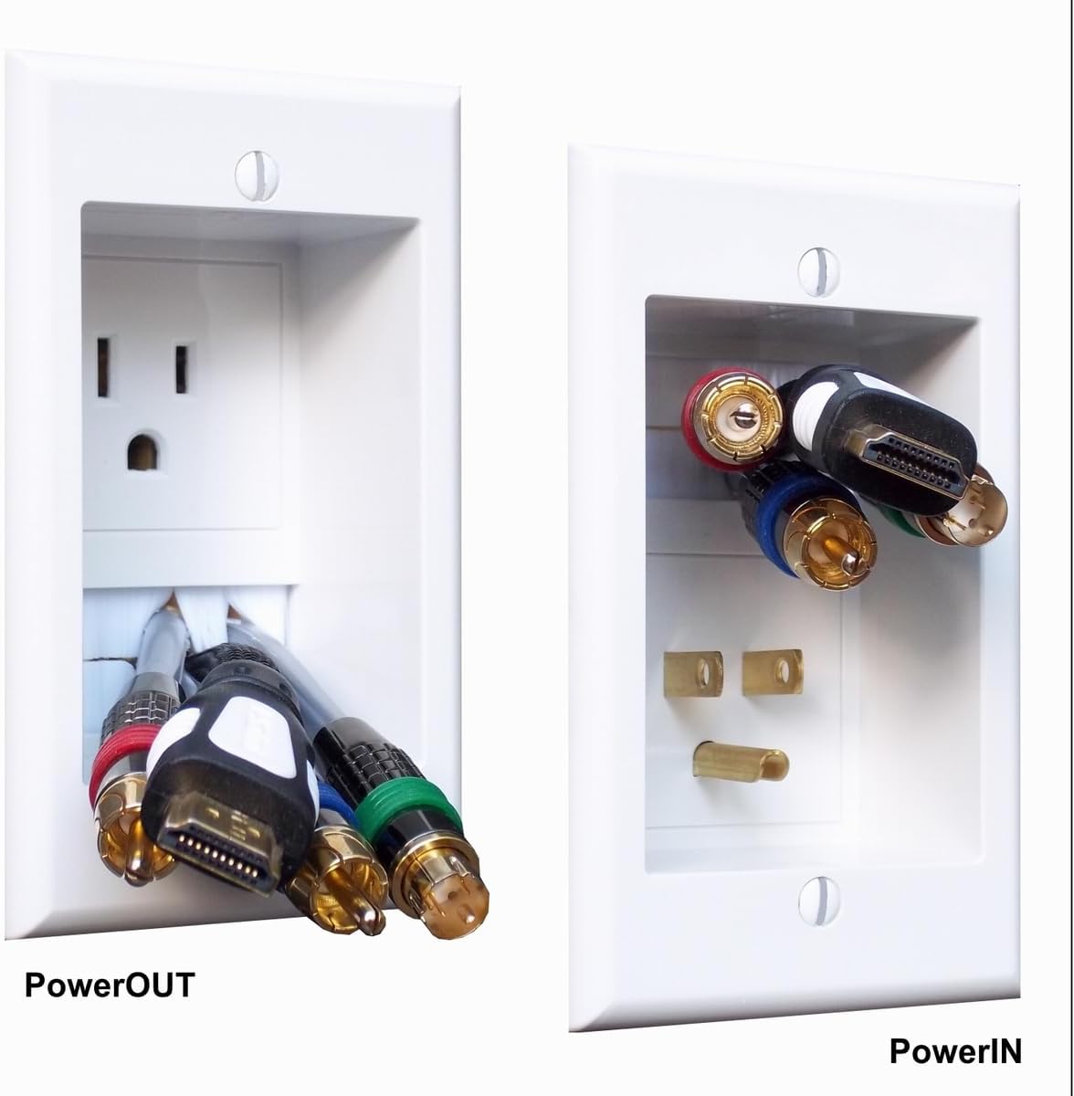 White Plastic 2-Gang In-Wall Cable Management System