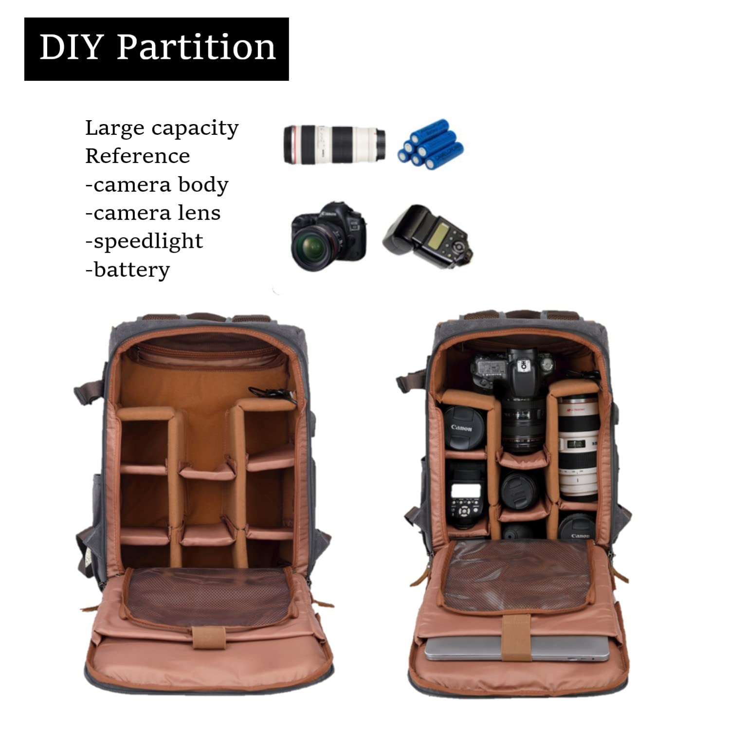 Zaino da viaggio in tela Batik impermeabile retrò kaki borsa a tracolla per portatile con cintura treppiede per Canon EOS 6D, 6D II, 6D III, 6D IV con obiettivo EF-S 17-85mm o obiettivo EF-S 18-135mm