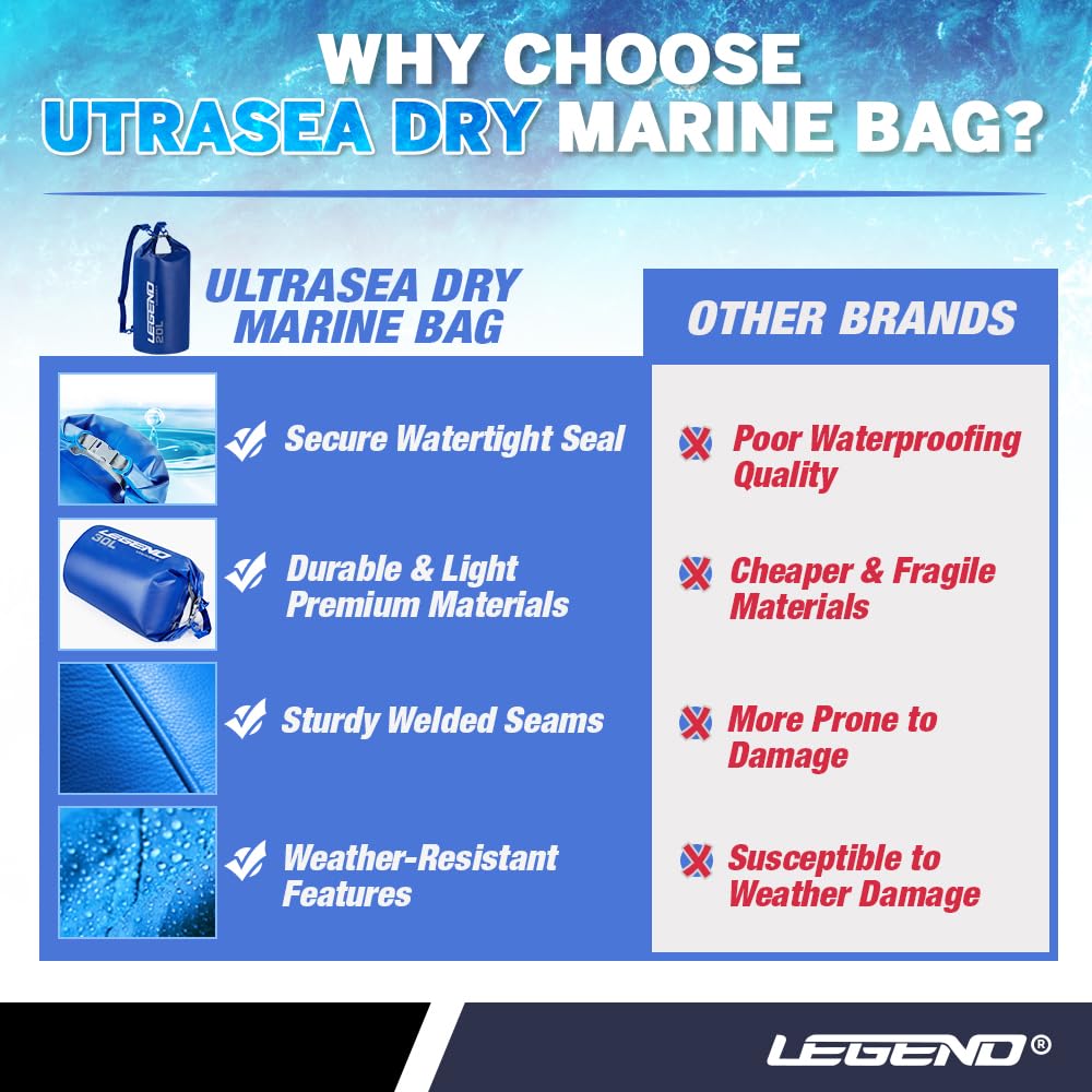 Legend UltraSEA Marine Dry Bag - Borsa impermeabile da 10 l, ideale per kayak, canottaggio, canoa, rafting, escursionismo e campeggio, borsa galleggiante da uomo, mantiene la tua attrezzatura asciutta