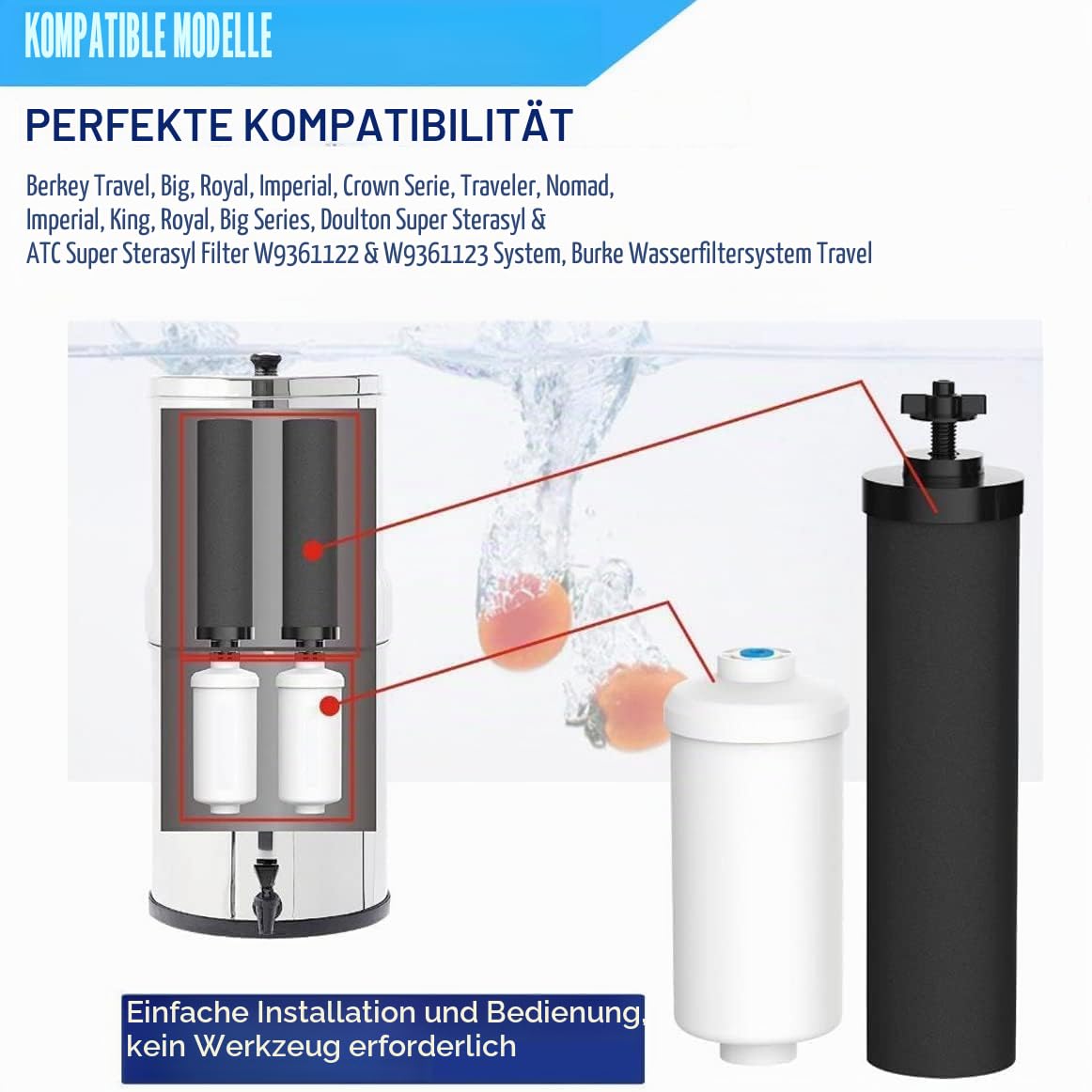 BB-9-2 Filter Kompatibel mit Berkeyy Reinigungselementen, 2+2 Set | Schwarzer Element-Kartusche und PF.2 Fluorid-Wasserfilter-Kombination Kompatibel mit Serien Travel Big Royal Imperial Crown