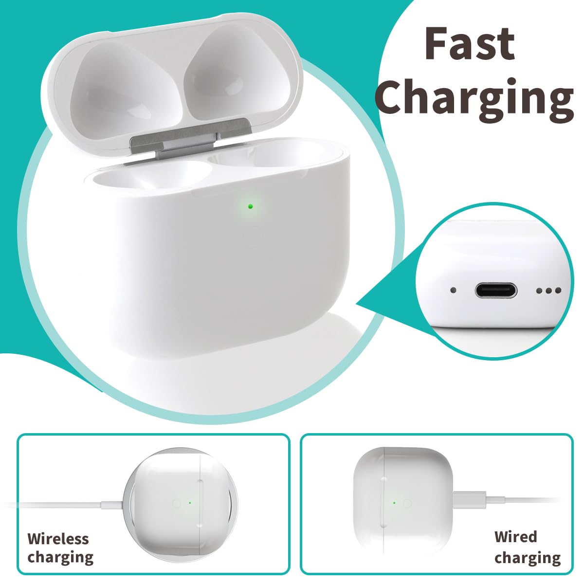 Charing Case for Air Pods 4 Charging Case Replacement Only with Air Pod 4th Generation Charger Cases Bluetooth Sync Pairing Button Support Wired Wireless, Without Earbuds