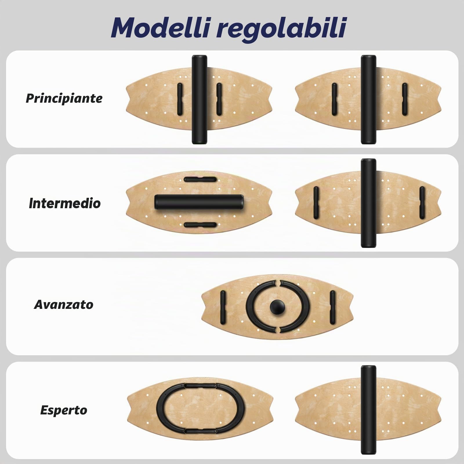 Leogreen Tavola dell’Equilibrio in Legno, 7 Modalità Skateboard | Tavola Multifunzione con Rullo e Pallina d’Equilibrio, Ideale per Fitness, Yoga e Surf, Interni