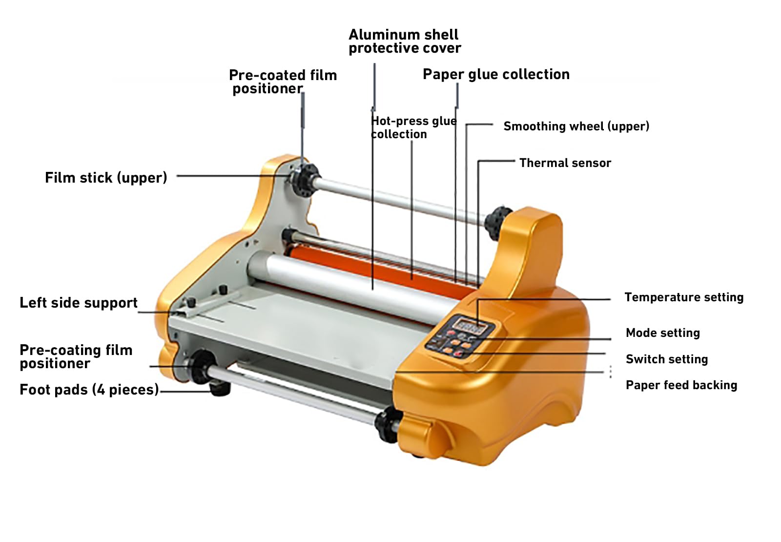 McbeAn Machine De Plastification Professionnelle, Machine À Plastification Numérique À Chaud Et À Froid, 0,5-2,5 M/Min Vitesse De Plastification Réglable, Température Jusqu'à 130 ℃