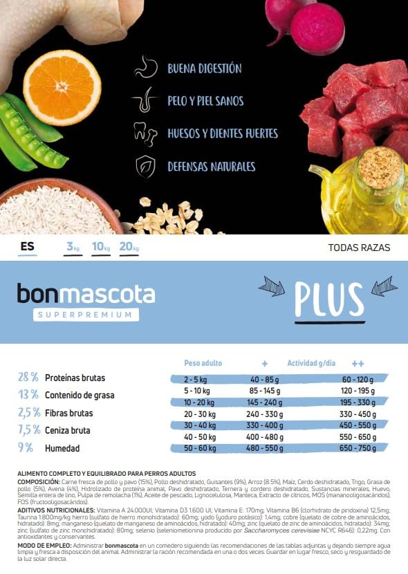 Pienso Perro Adulto. Bonmascota Plus (Saco 20 kg) - para Todas Las Razas Medianas y pequeñas. Croqueta pequeña