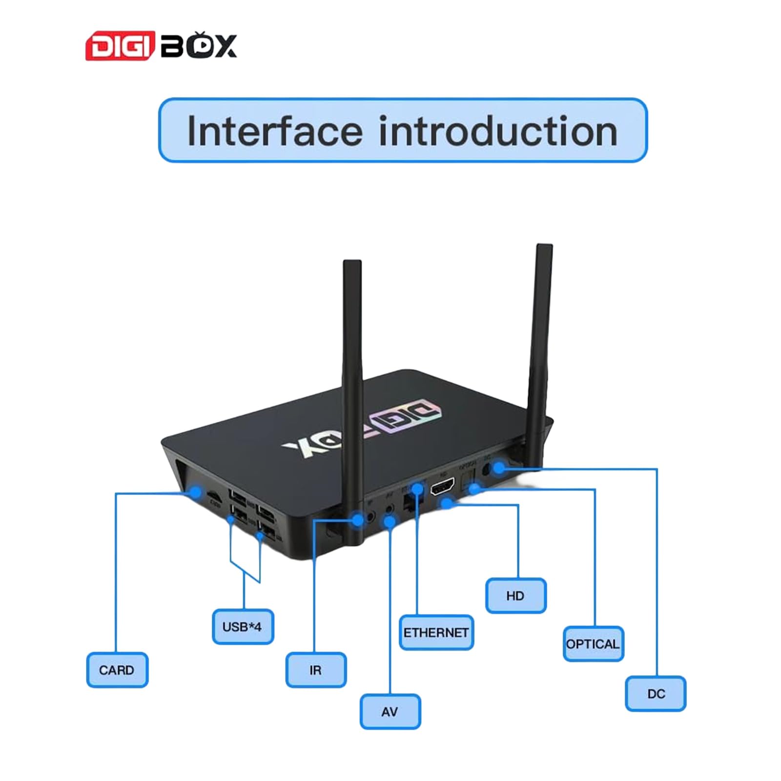 2024 DIGIBox Super Box with Voice Remote Control, 2 Metres, 6K