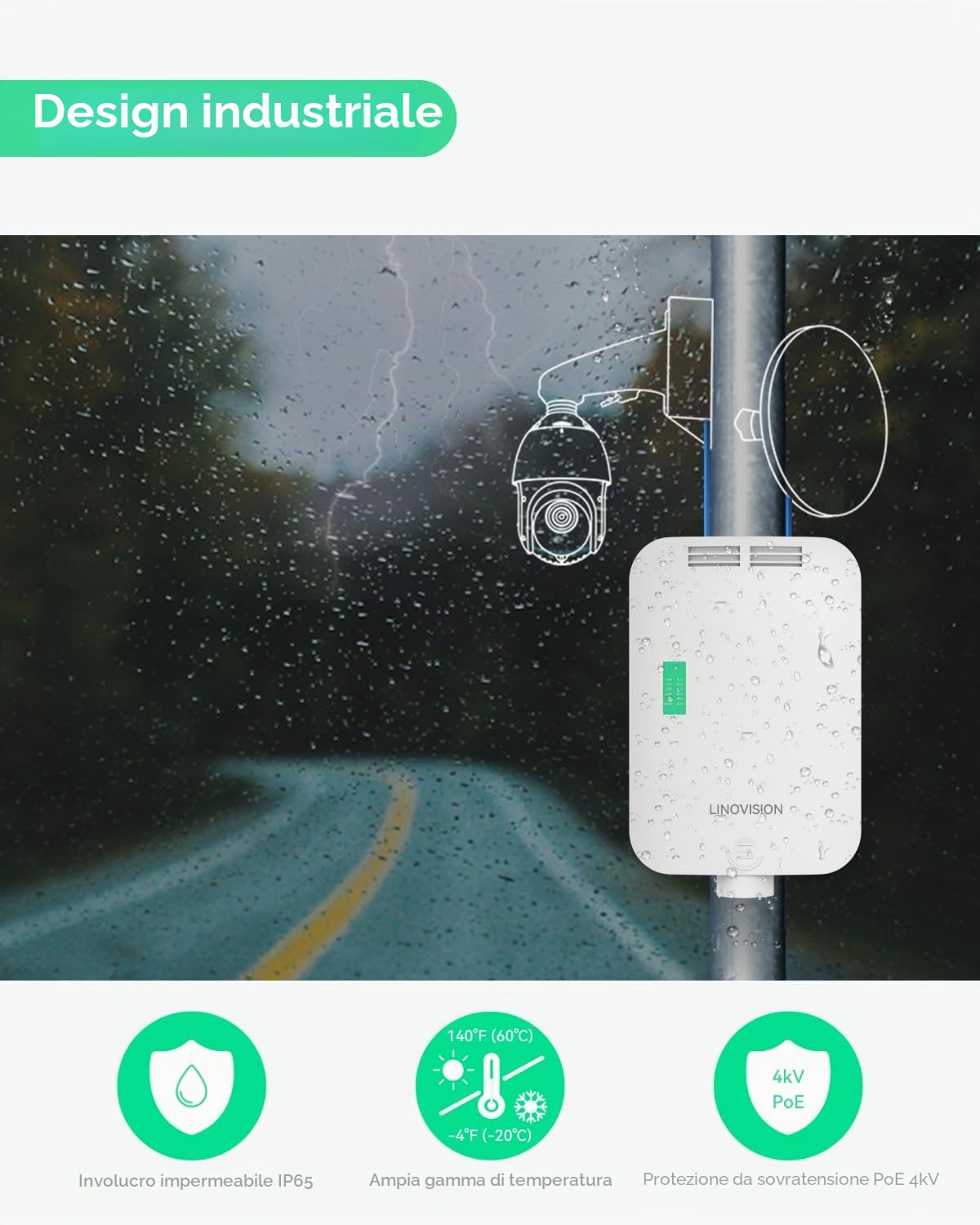 LINOVISION Outdoor 8 Porte Full Gigabit L2 Cloud Managed PoE Switch con 2 Uplink SFP, budget di potenza totale 150W