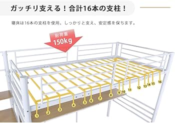 Amazon｜ロフトベッド 階段付き デスク付き コンセント付き パイプ