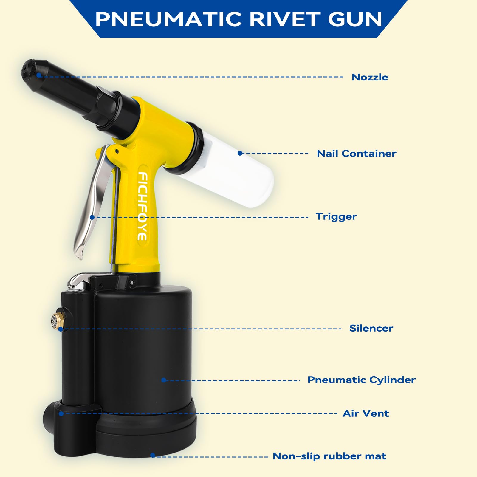 Wytrzymały pneumatyczny pistolet do nitowania, zestaw nitów 1,776.3 kg - 3/81.3 cm, 1/20.3 cm, 5/81.3 cm, 3/40.6 cm, 1/10.2 cm nitownica pneumatyczna z NPT 1/10.2 cm do motoryzacji