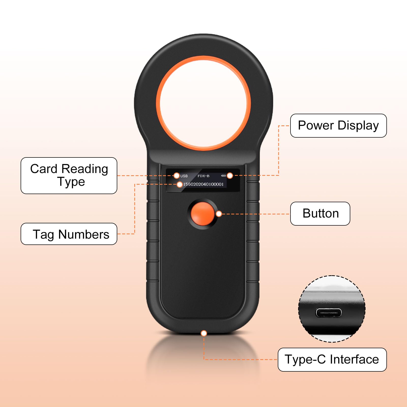 Lector Chip Mascotas OLED Lector, Lector Microchip Animales, EMID/FDX-B (ISO 11784/11785) Escáner Microchip Almacenamiento de Datos Lector Chip para Animal/Mascota/Perro/Gato