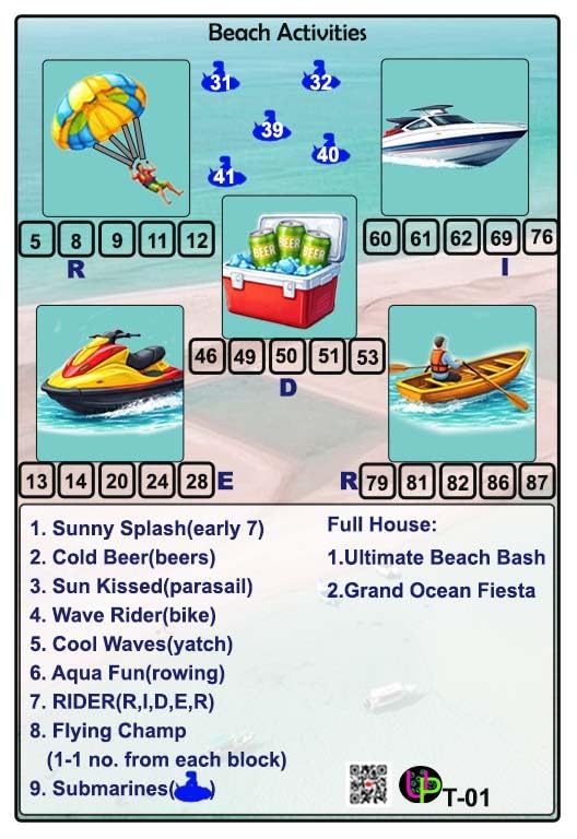 Image of Summer Theme Tambola Tickets - Beach Activities | English | Bingo Housie Game Cards for Kitty Party, Friends & Family Gatherings (Set of 15 Tickets)