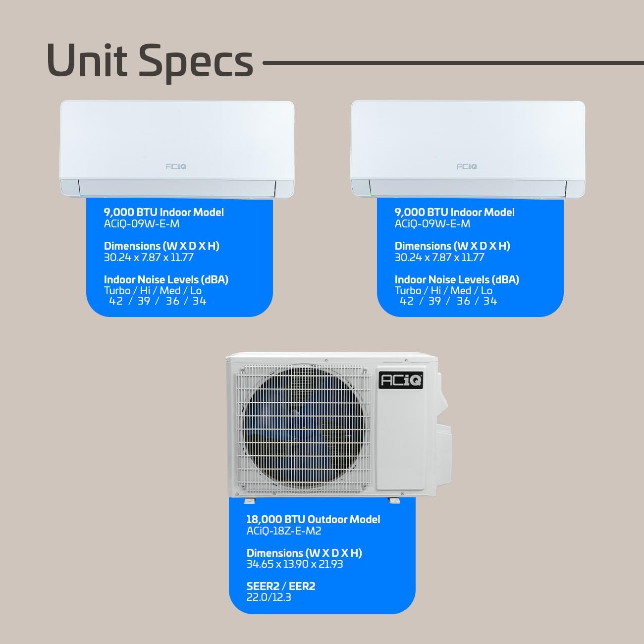 ACiQ 22 SEER2 Essentials 18000 BTU Dual Zone Wall Mount Mini Split AC/Heating System - R32 | 9000 + 9000 BTU 230v Ductless Heat Pump with 30ft Installation Kit