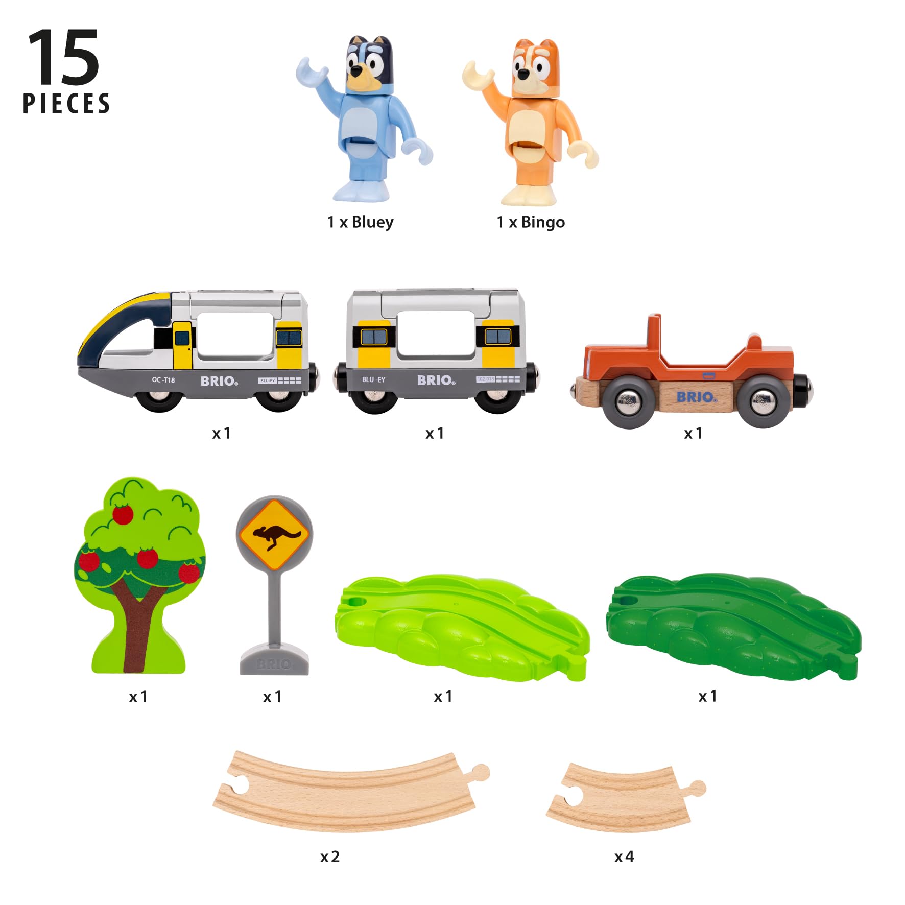 BRIO World - 36147 Bluey - Train de Voyage - Jouet ferroviaire pour Filles et garçons à partir de 3 Ans - Cadeau Magique pour Les Amis de Bluey et Bingo