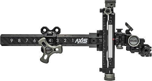 Axis Sight - RH