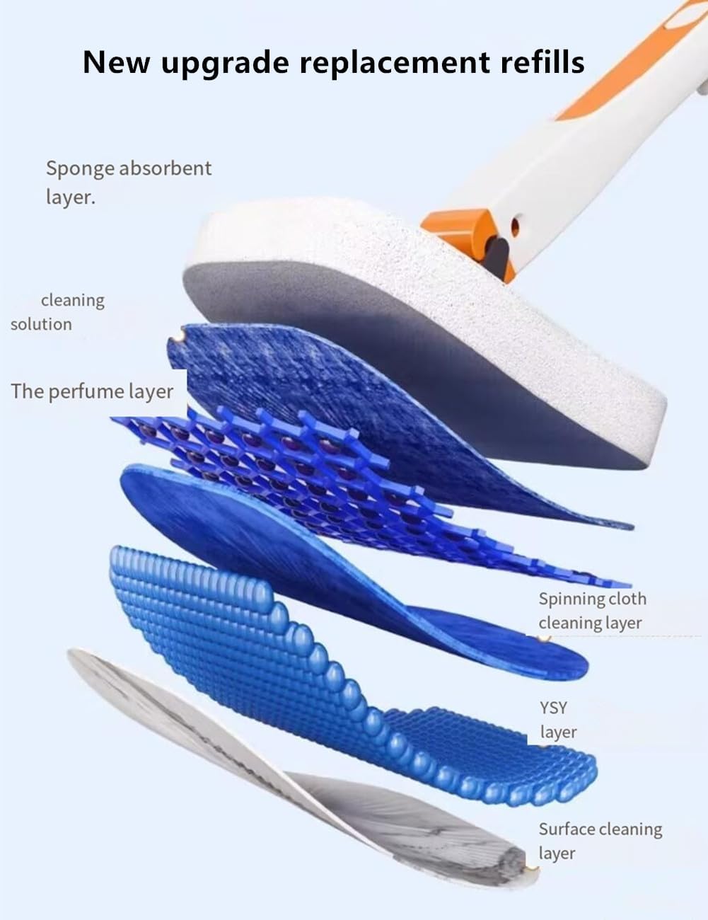 Toilet Brush System with 40 Count Refills, Toilet Holder Bowl Wand Brush Cleaning Kit & Replacement Cleaner Refill Pads (Toilet Cleaning Kit - Orange)