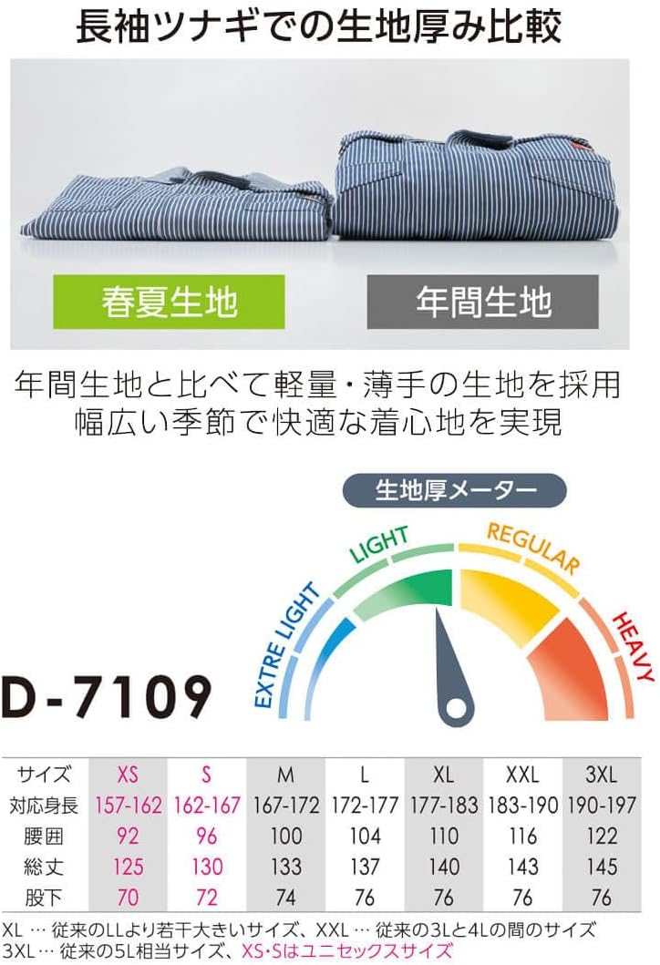 [コーコス] 作業服 Dickies ディッキーズ オーバーオール D-7109 つなぎ ストレッチ ヒッコリー 春夏 メンズ