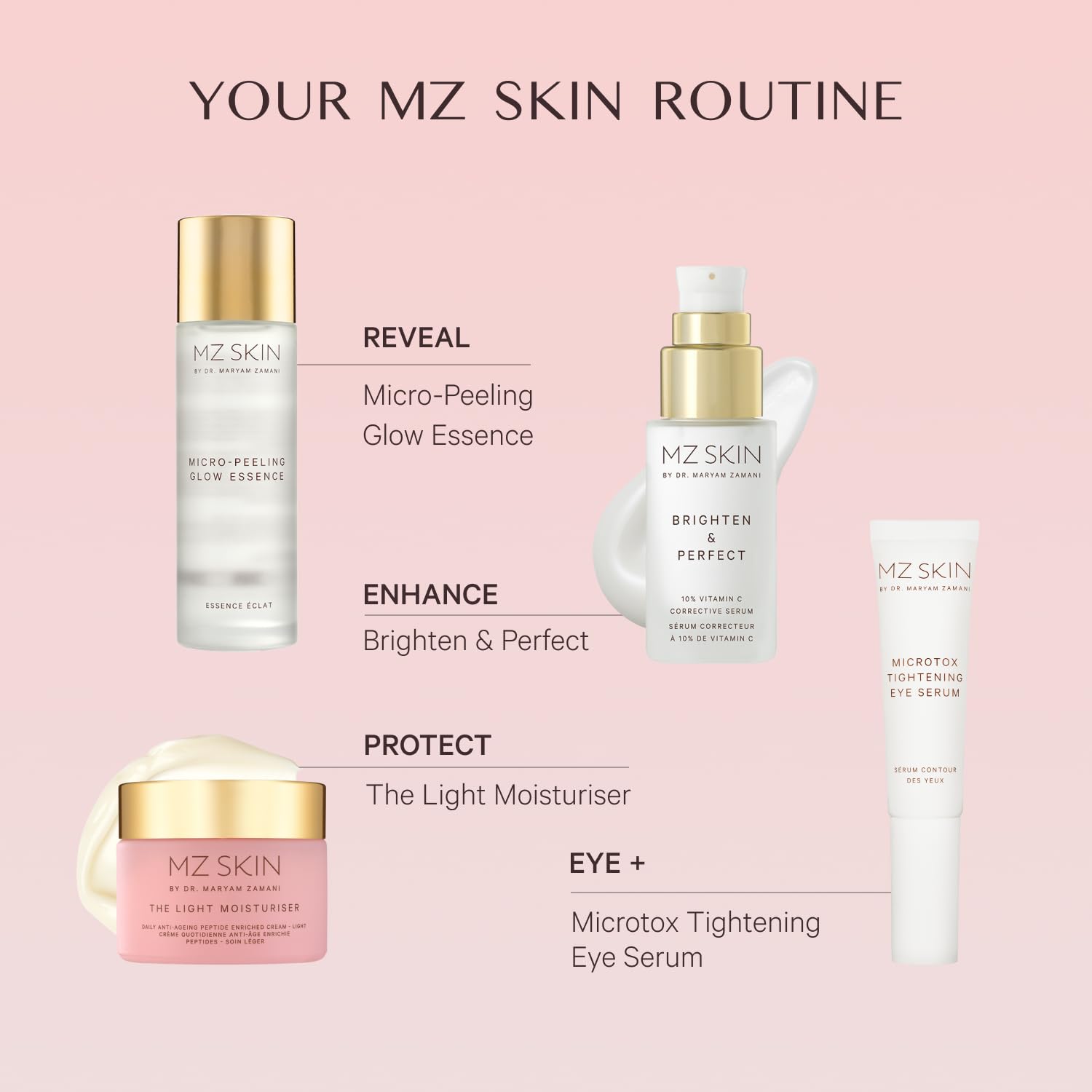 MZ SKIN Microtox Tightening Eye Serum 0.5 fl oz | Peptide Eye Serum with Sichuan Pepper Extract | Lifts, Firms & Reduces Dark Circles and Puffiness